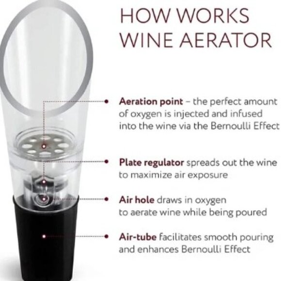 2 WINE AERATOR 2-IN-1 DIFFUSER OXYGENATOR AND POURING DISPENSER SET 2 - Picture 2 of 6